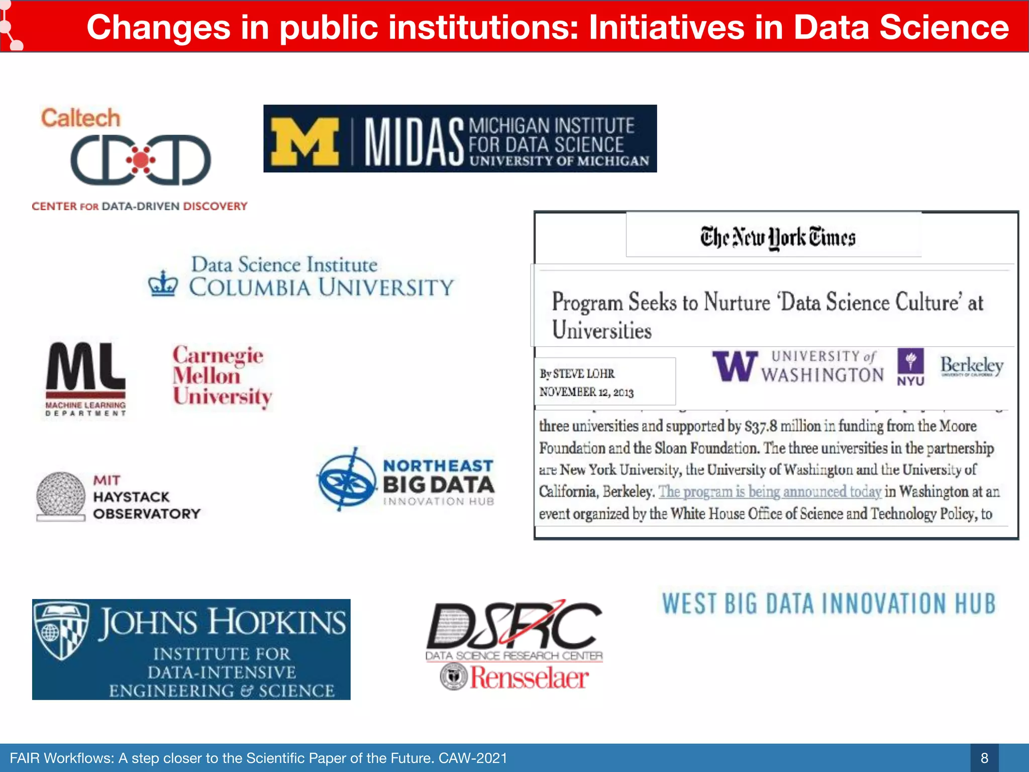 FAIR Workﬂows: A step closer to the Scientiﬁc Paper of the Future. CAW-2021
Changes in public institutions: Initiatives in Data Science
8
 