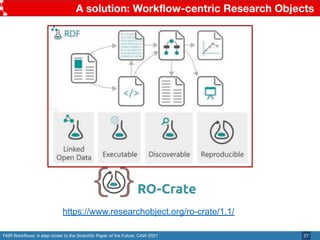 FAIR Workﬂows: A step closer to the Scientiﬁc Paper of the Future. CAW-2021
A solution: Workﬂow-centric Research Objects
2...