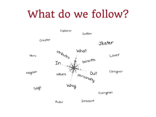 What do we follow?
values
 
