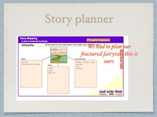 Story planner

        We had to plan our
      !actured fairytale this is
               ours.
 