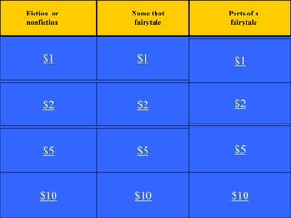 Fiction or   Name that    Parts of a
nonfiction    fairytale   fairytale




     $1       $1           $1


     $2       $2           $2



     $5       $5           $5



    $10      $10          $10
 
