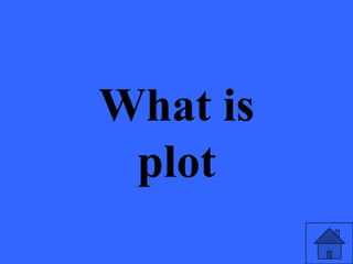 What is
 plot
 
