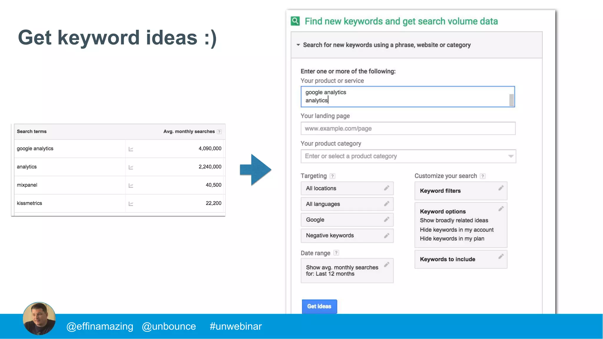 Get keyword ideas :)
@effinamazing @unbounce #unwebinar
 
