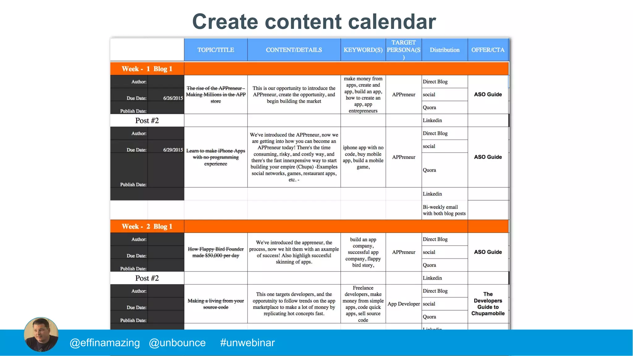 @effinamazing @unbounce #unwebinar
Create content calendar
 