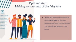 Optional step:
Making a story map of the fairy tale
● Writing fairy tales could be replaced by
creating story maps. In this case,
children would record the main events of
their fairy tale and sequence those
events.
The aim of this step
is to recap the main
cultural elements
and moral messages
the local/national
myths had.
Spontaneity and
freedom of
expression are
encouraged.
 