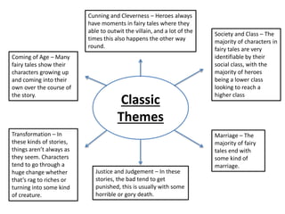 Classic
Themes
Coming of Age – Many
fairy tales show their
characters growing up
and coming into their
own over the course of
the story.
Transformation – In
these kinds of stories,
things aren’t always as
they seem. Characters
tend to go through a
huge change whether
that’s rag to riches or
turning into some kind
of creature.
Marriage – The
majority of fairy
tales end with
some kind of
marriage.
Justice and Judgement – In these
stories, the bad tend to get
punished, this is usually with some
horrible or gory death.
Society and Class – The
majority of characters in
fairy tales are very
identifiable by their
social class, with the
majority of heroes
being a lower class
looking to reach a
higher class
Cunning and Cleverness – Heroes always
have moments in fairy tales where they
able to outwit the villain, and a lot of the
times this also happens the other way
round.
 