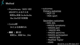 Method
▸Physiotherapy（30分/1回）
6名のPTによる介入を
術前2w,術後 2w,4w,6w,8w,
10w,12wの計7回実施
▸Control群
Dr.による指導のみ
▸測定 ： 計3回
術前2w , 術後14w , 24w
▸outcomes
Primary outcomes
・iHOT-33
・HOS sport
Secondary outcomes
・HOS ADL
・HAGOS symptoms
・HAGOS pain
・ HAGOS ADL
・HAGOS sport/rec
・HAGOS participation
・ HAGOS QOL
・Modified Tegner
・HSAS
Bennell KL, et al. BMJ Open 2017
 