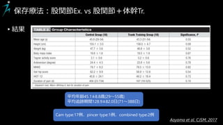 ▸結果
保存療法：股関節Ex. vs 股関節＋体幹Tr.
平均年齢45.1±8.8歳(29～55歳)
平均追跡期間128.9±82.0日(71～388日)
Cam type:17例、pincer type:1例、combined type:2例
Aoyama et al. CJSM, 2017
 