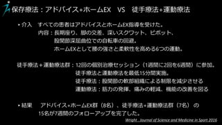 ▸介入 すべての患者はアドバイスとホームEX指導を受けた。
内容：長期座り、脚の交差、深いスクワット、ピボット、
股関節深屈曲位での自転車の回避。
ホームEXとして腰の強さと柔軟性を高める6つの運動。
徒手療法＋運動療法群：12回の個別治療セッション（1週間に2回を6週間）に参加。
徒手療法と運動療法を最低15分間実施。
徒手療法：股関節の軟部組織による制限を減少させる
運動療法：筋力の発揮、痛みの軽減、機能の改善を図る
▸結果 アドバイス+ホームEX群（8名）、徒手療法+運動療法群（7名） の
15名が7週間のフォローアップを完了した。
保存療法：アドバイス+ホームEX VS 徒手療法+運動療法
Wright . Journal of Science and Medicine in Sport 2016
 