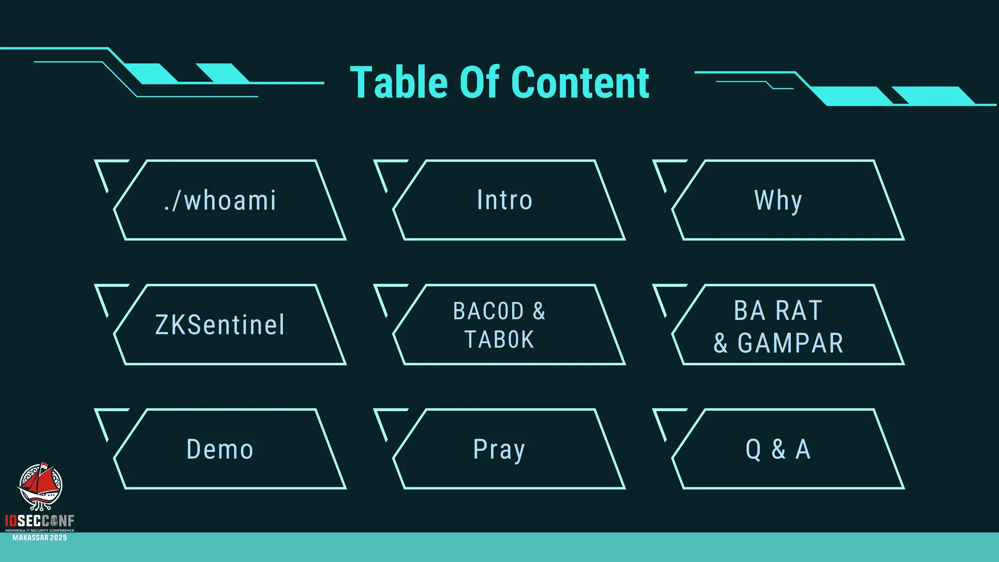 Table Of Content
./whoami
ZKSentinel
Demo
BAC0D &
TAB0K
Pray
Why
BA RAT
& GAMPAR
Q & A
Intro
 