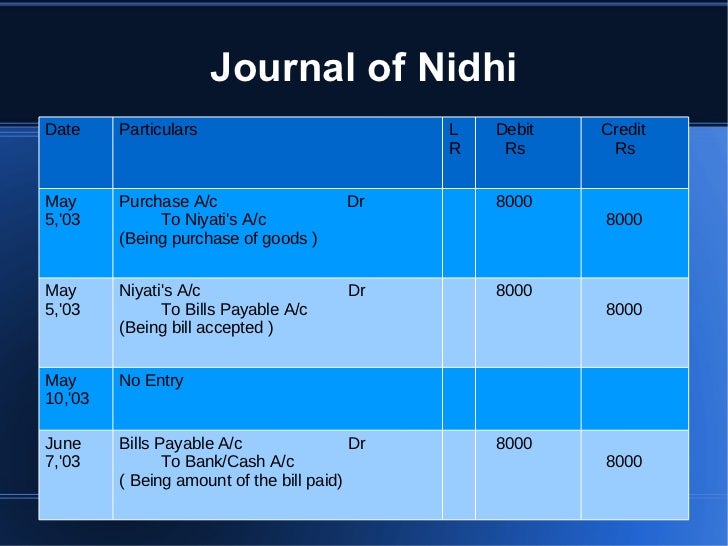 Bills Of Exchange Accounting Entries Pdf