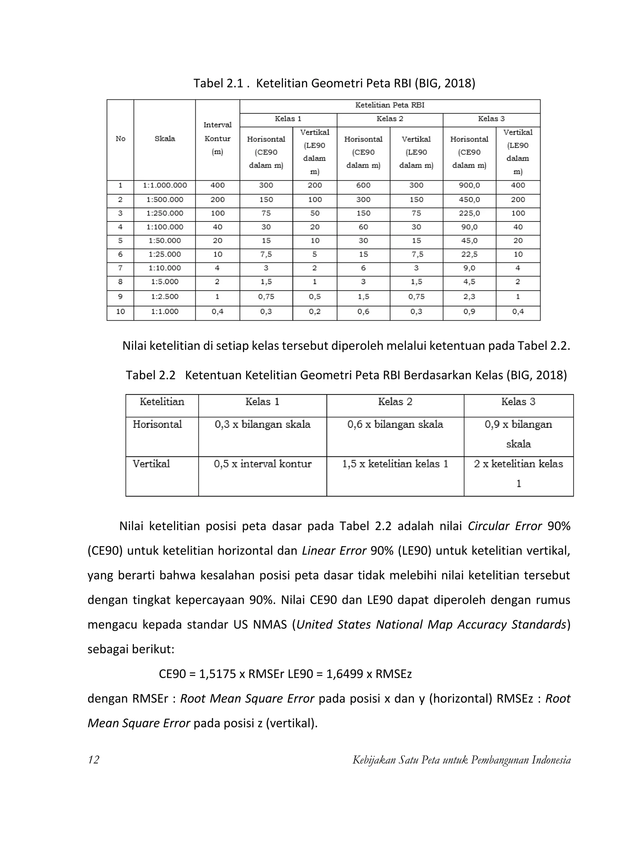 Kebijakan Satu Peta Untuk Pembangunan Indonesia | PDF