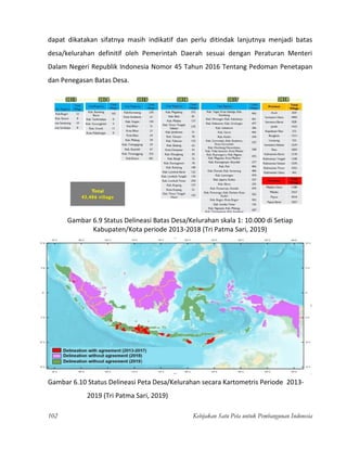 Kebijakan Satu Peta Untuk Pembangunan Indonesia