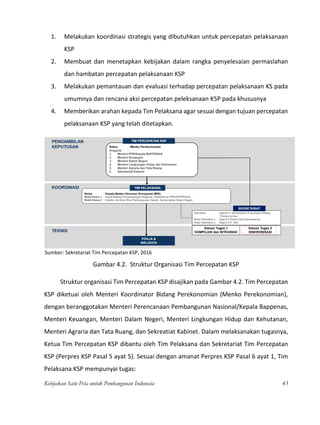 44 Kebijakan Satu Peta untuk Pembangunan Indonesia
1. Melakukan koordinasi teknis percepatan pelaksanaan KSP terkait pelak...