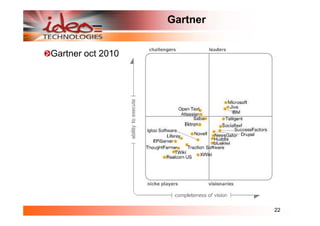 Gartner


Gartner oct 2010




                             22
 