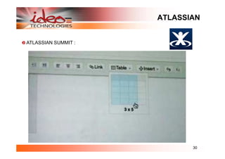 ATLASSIAN


ATLASSIAN SUMMIT :




                            30
 