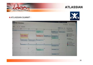 ATLASSIAN


ATLASSIAN SUMMIT :




                            35
 