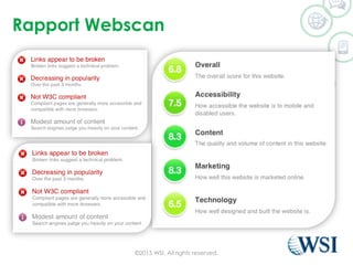Rapport Webscan
©2015 WSI. All rights reserved.
 
