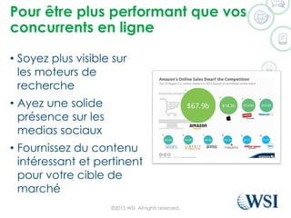 Pour être plus performant que vos
concurrents en ligne
©2015 WSI. All rights reserved.
• Soyez plus visible sur
les moteurs de
recherche
• Ayez une solide
présence sur les
medias sociaux
• Fournissez du contenu
intéressant et pertinent
pour votre cible de
marché
 