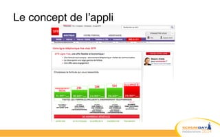 Le concept de l’appli
 