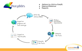 ● Jbehave (ou JUnit ou EasyB)
● Selenium/Webdriver
● Rapports
 