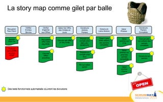 La story map comme gilet par balle
 