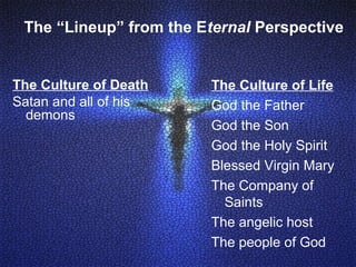 The “Lineup” from the Eternal Perspective
The Culture of Death
Satan and all of his
demons
The Culture of Life
God the Father
God the Son
God the Holy Spirit
Blessed Virgin Mary
The Company of
Saints
The angelic host
The people of God
 