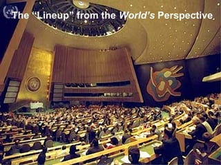 The “Lineup” from the World’s Perspective
 
