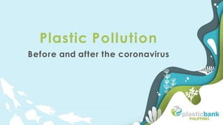 Plastic Pollution
Before and after the coronavirus
 