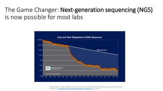 Seth A. Faith - Building a PaaS for Forensic DNA analysis using AWS | PDF