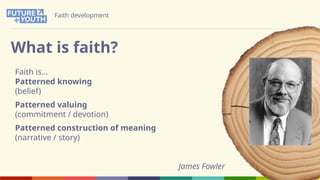 Aurora training - 24 Nov 2025 - Faith Development | PPTX
