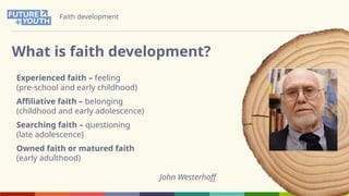 Aurora training - 24 Nov 2025 - Faith Development | PPTX