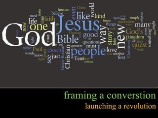 framing a converstion
launching a revolution
Text
 