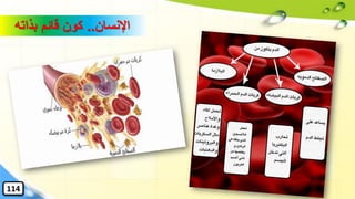 ‫اإلنسان‬..‫بذاته‬ ‫قائم‬ ‫كون‬
114
 