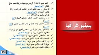 ‫بيبليوغراف‬‫يا‬
✓‫أ‬ ،‫لإلميان‬ ‫يدعو‬ ‫العلم‬.‫يسي‬‫ر‬‫ك‬‫يسون‬‫ر‬‫مو‬‫حممو‬ ‫ترمجة‬ ،‫صاحل‬ ‫د‬
‫الفلكي‬(‫التحميل‬ ‫ابط‬‫ر‬)
✓‫ي‬‫ر‬‫األم‬ ‫العلماء‬ ‫من‬ ‫خنبة‬ ،‫العلم‬ ‫عصر‬ ‫يف‬ ‫يتجلى‬ ‫هللا‬‫ترمجة‬ ،‫كيني‬
‫الدمرداش‬ ‫الدكتور‬(‫التحميل‬ ‫ابط‬‫ر‬)
✓،‫ين‬‫ز‬ ‫أمحد‬ ،‫هللا‬ ‫أين‬ ‫سألت‬ ‫اليت‬ ‫إىل‬
✓،‫حممود‬ ‫مصطفى‬ ‫الدكتور‬ ،‫امللحد‬ ‫صديقي‬ ‫مع‬ ‫حوار‬(‫اب‬‫ر‬‫ط‬
‫التحميل‬)
✓‫األعظم‬ ‫املصمم‬:‫العظ‬ ‫التصميم‬ ‫كتاب‬‫يف‬ ‫نقدية‬ ‫اءة‬‫ر‬‫ق‬،‫يم‬(‫ابط‬‫ر‬
‫التحميل‬)
✓‫عقل‬ ‫رحلة‬(‫إىل‬ ‫فلو‬ ‫أنطوِن‬ ‫امللحدين‬ ‫أشرس‬ ‫َتول‬ ‫كيف‬‫اإلميان‬
‫ابْلالق‬)‫يف‬‫ر‬‫ش‬ ‫عمرو‬ ‫الدكتور‬ ،(‫التحميل‬ ‫ابط‬‫ر‬)
✓‫يف‬‫ر‬‫ش‬ ‫عمرو‬ ‫الدكتور‬ ،‫اْللق‬ ‫بدأ‬ ‫كيف‬(‫التحميل‬ ‫ابط‬‫ر‬)
✓‫يف‬‫ر‬‫ش‬ ‫عمرو‬ ‫الدكتور‬ ،‫نفسية‬ ‫مشكلة‬ ‫اإلحلاد‬(‫الت‬ ‫ابط‬‫ر‬‫حميل‬)
✓‫يف‬‫ر‬‫ش‬ ‫عمرو‬ ‫الدكتور‬ ،‫اإلحلاد‬ ‫وهم‬(‫التحميل‬ ‫ابط‬‫ر‬)
✓‫يف‬‫ر‬‫ش‬ ‫عمرو‬ ‫الدكتور‬ ،‫اإلحلاد‬ ‫افة‬‫ر‬‫خ‬(‫التحميل‬ ‫ابط‬‫ر‬)
✓‫حيىي‬ ‫هارون‬ ،‫الكون‬ ‫يف‬ ‫رحلة‬(‫التحميل‬ ‫ابط‬‫ر‬)
198
 