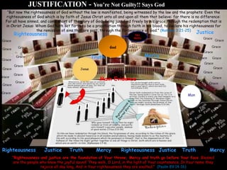 Justification 
Main Evidence Being: 
Twentyfirstcenturyromanhighway.com www.slideshare.net/sab21st © Sabaoth 2014 
 