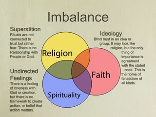 Faith religion and spirituality | PPTX