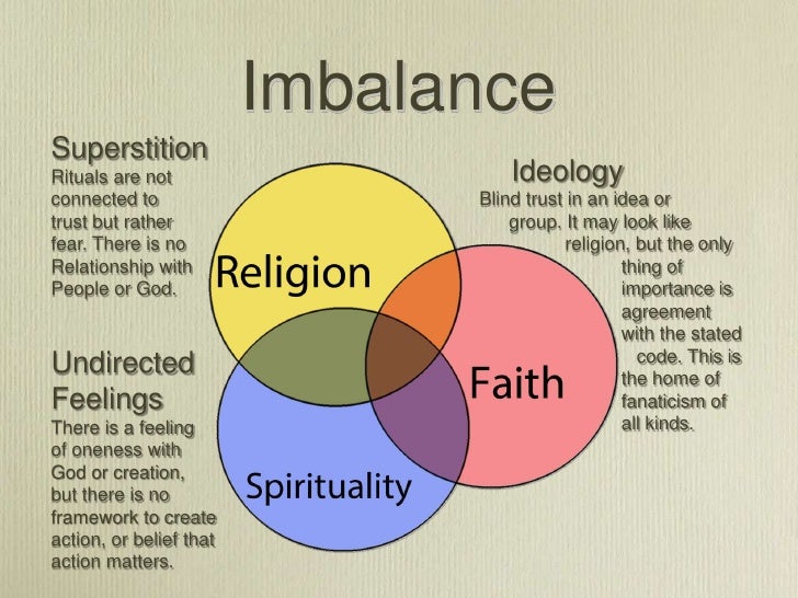 the difference between religion and spirituality Several years ago, during a period of personal crisis, i started to wonder, “what is the difference between religion and spirituality” i was studying psychology at the time, so i looked into academic research on the topic—and was really disappointed. the difference between religion and spirituality Several years ago, during a period of personal crisis, i started to wonder, “what is the difference between religion and spirituality” i was studying psychology at the time, so i looked into academic research on the topic—and was really disappointed.