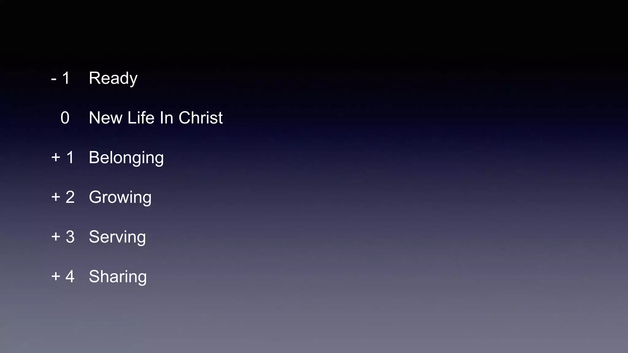 - 1 Ready
0 New Life In Christ
+ 1 Belonging
+ 2 Growing
+ 3 Serving
+ 4 Sharing
 