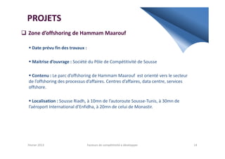 PROJETS
Zone d’offshoring de Hammam Maarouf
Date prévu fin des travaux :
Maitrise d’ouvrage : Société du Pôle de Compétitivité de Sousse
Contenu : Le parc d’offshoring de Hammam Maarouf est orienté vers le secteur
de l’offshoring des processus d’affaires. Centres d’affaires, data centre, servicesde l’offshoring des processus d’affaires. Centres d’affaires, data centre, services
offshore.
Localisation : Sousse Riadh, à 10mn de l’autoroute Sousse-Tunis, à 30mn de
l’aéroport International d’Enfidha, à 20mn de celui de Monastir.
Février 2013 14Facteurs de compétitivité à développer
 