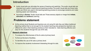 The Use Of Audio Visual Aids For The Development Of Students Learning ...