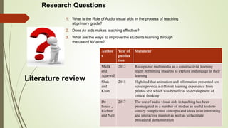 The Use Of Audio Visual Aids For The Development Of Students Learning ...
