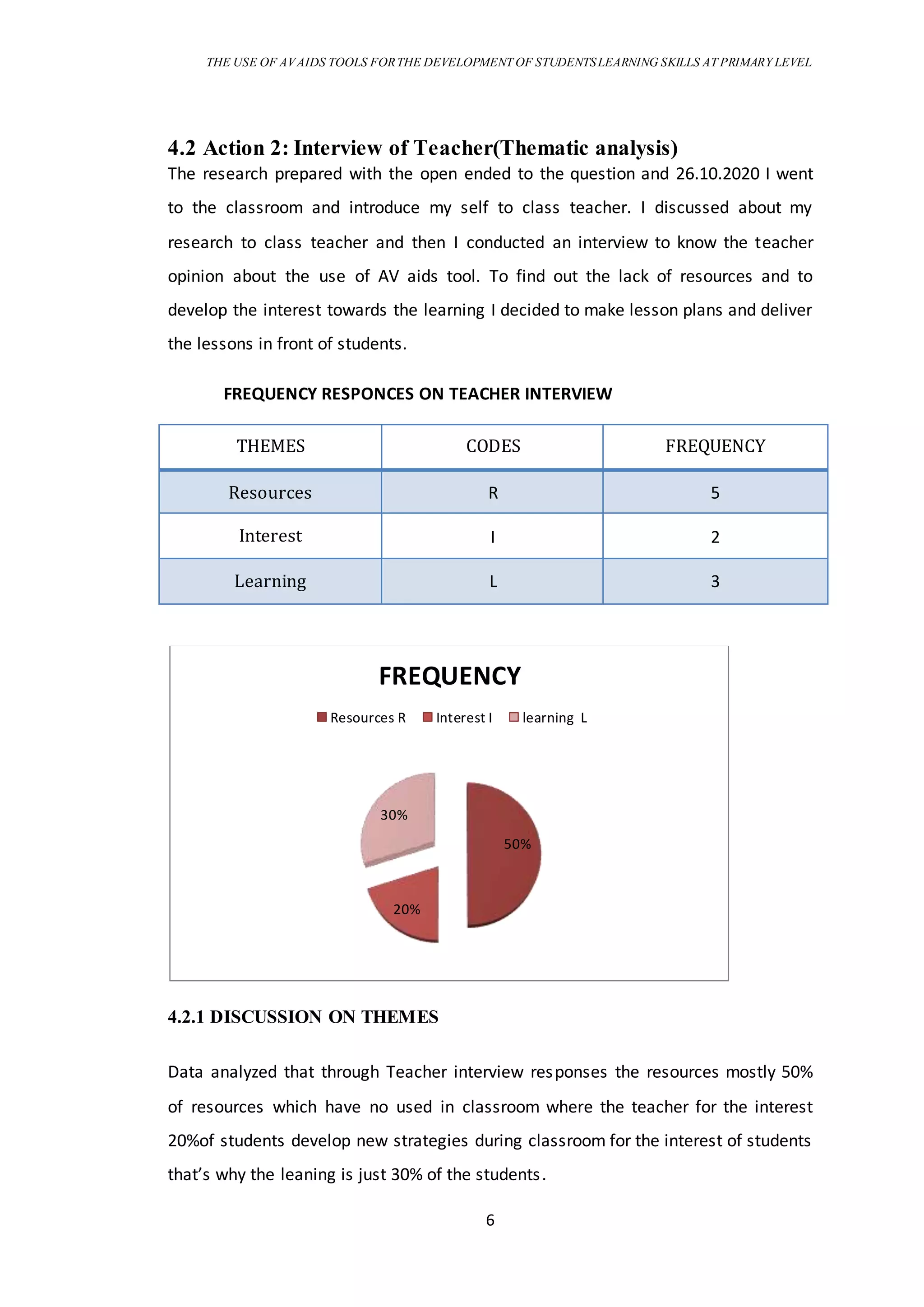 THE USE OF AVAIDS TOOLS FORTHE DEVELOPMENT OF STUDENTSLEARNING SKILLS AT PRIMARY LEVEL
6
4.2 Action 2: Interview of Teacher(Thematic analysis)
The research prepared with the open ended to the question and 26.10.2020 I went
to the classroom and introduce my self to class teacher. I discussed about my
research to class teacher and then I conducted an interview to know the teacher
opinion about the use of AV aids tool. To find out the lack of resources and to
develop the interest towards the learning I decided to make lesson plans and deliver
the lessons in front of students.
FREQUENCY RESPONCES ON TEACHER INTERVIEW
THEMES CODES FREQUENCY
Resources R 5
Interest I 2
Learning L 3
4.2.1 DISCUSSION ON THEMES
Data analyzed that through Teacher interview responses the resources mostly 50%
of resources which have no used in classroom where the teacher for the interest
20%of students develop new strategies during classroom for the interest of students
that’s why the leaning is just 30% of the students.
50%
20%
30%
FREQUENCY
Resources R Interest I learning L
 