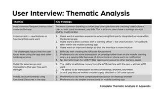 User Interview: Thematic Analysis
Themes Key Findings
Most common/frequent transactions
made on the app
The most common banking activities that users perform are checking bank balance,
check credit card statement, pay bills. This is as most users have a savings account
and/or credit card(s).
Improvements - new features or
functions that users want
1. Users want a seamless experience when using third-party integrated services within
the banking app
2. Users want a direct contact with a banking officer – live chat function / virtual bank
teller within the mobile banking app
3. Users want an improved design so that the interface is more intuitive
The challenges/issues that the user
faced when using the app and other
banking services
1. Difficulty with creating the QR code for payment
2. Preference to do some transaction on desktop rather than on the mobile banking
app – e.g. paying bills (because of distractions on phone such as notification)
3. No biometric login for UOB TMRW app (as compared to other banking apps)
Delightful experiences and
transactions that user has went
through
1. The ability to withdraw money from the ATM machine with the app – without ATM
card.
2. The ability to do transaction at own convenience, anytime, anywhere.
3. Scan & pay feature makes it easier to pay bills (with a QR code option)
Habits/attitude towards using
functions & features in the app
1. Preference to do more complicated transaction on desktop browser
2. Preference to do simpler transactions on mobile banking app
Complete Thematic Analysis in Appendix
 