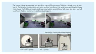 The images below demonstrate just two of the many different ways of lighting a simple room to give
exactly the same lighting levels on each work surface. Each layout has advantages and disadvantages.
For instance, the first layout might use less energy, but the second layout will cause less glare and will
have fewer shadows cast on work surfaces by occupants.
Glare From Lighting Task Lighting
Separating Task and Ambient Lighting
 