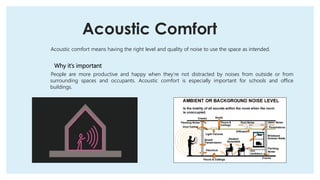 Acoustic Comfort
Acoustic comfort means having the right level and quality of noise to use the space as intended.
Why it’s important
People are more productive and happy when they’re not distracted by noises from outside or from
surrounding spaces and occupants. Acoustic comfort is especially important for schools and office
buildings.
 