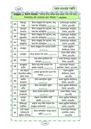 Faizan e sunnat.bangla (ফয়যানে সুন্নাত)