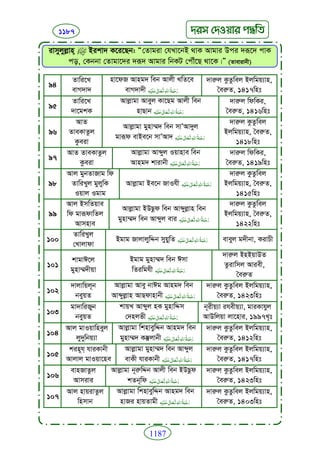 Faizan e sunnat.bangla (ফয়যানে সুন্নাত)
