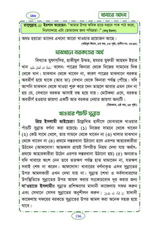 Faizan e sunnat.bangla (ফয়যানে সুন্নাত)