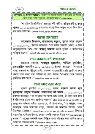 Faizan e sunnat.bangla (ফয়যানে সুন্নাত)